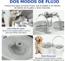 ACCECAN Fuente de Agua Esfera para Gato 2.3 L
