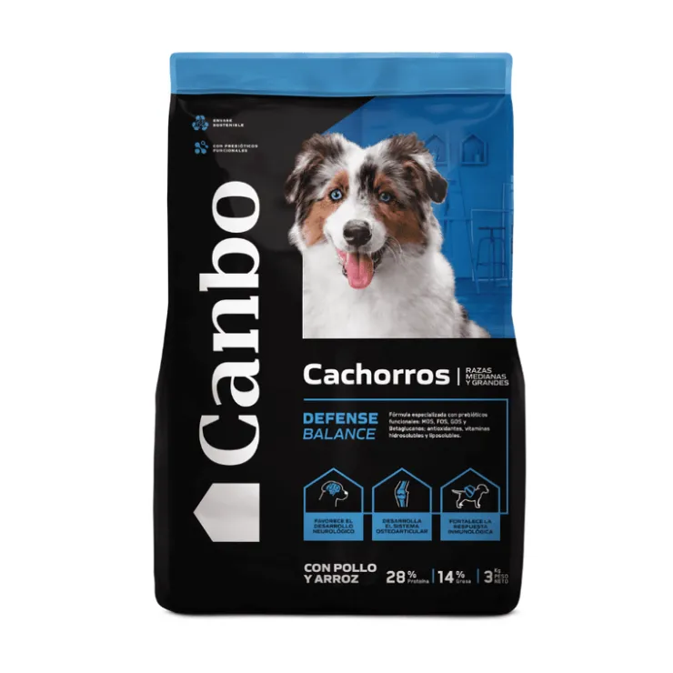 CANBO Balance Pollo Cachorros Razas Medianas Y Grandes 15 Kg