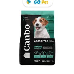 CANBO Balance Pollo Cachorros Razas Pequeñas 1 Kg