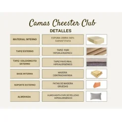 CLUB PETS Cama Sofá Cheester Club Celeste