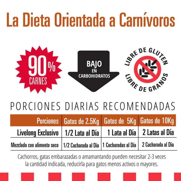 LIVELONG Paté para Gatos - Delicias de Aves 156 Gr