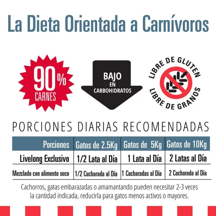 LIVELONG Paté para Gatos - Delicias Marinas 156 Gr