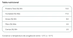 NATURAL HOME Hamburguesas de Cordero 800g