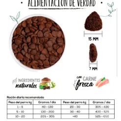 Ownat Classic Cordero y Arroz 12 kg - Adulto Todas las Razas