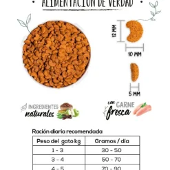 Ownat Classic Hairball Bola de Pelos 1.5 Kg - Gato Adulto - Control de Bolas de Pelo