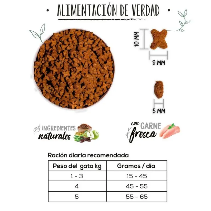 Ownat Just GF Gato Esterilizado 1 Kg - Pollo