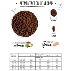 Ownat Prime GF Junior Cordero 12 Kg - Cachorro - Libre de Granos