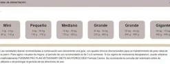 Pro Plan Veterinary Diets Canine HA Hidrolizado 2 Kg - Tratamiento de Alergias para Perros