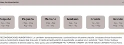 Pro Plan Veterinary Diets Feline UR Urinario 1.5 Kg - Tratamiento del Tracto Urinario para Gatos
