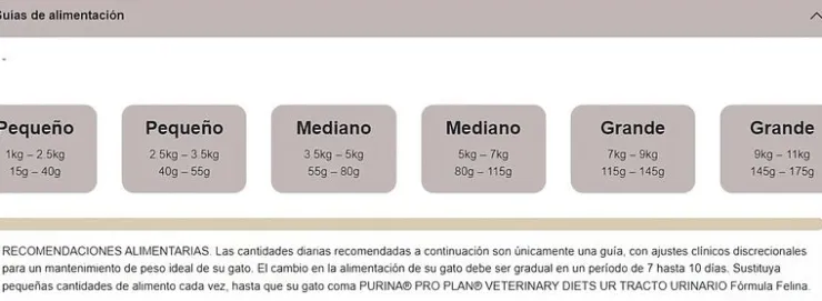 Pro Plan Veterinary Diets Feline UR Urinario 7.5 Kg - Tratamiento del Tracto Urinario para Gatos