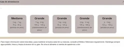 Pro Plan Veterinary Diets Feline OM Obesidad 1.5 Kg - Tratamiento del Sobrepeso para Gatos