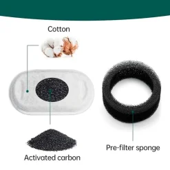 QUÉ PATAS PET SHOP Que Patas Caja de Filtros de Fuente de Agua 8 und