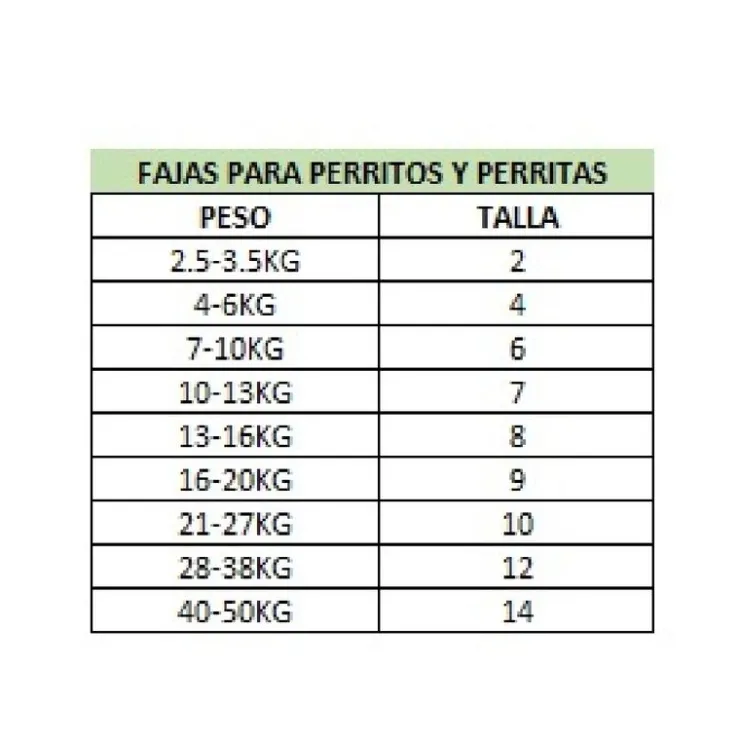 Real Pet Faja Post Operatoria Para Perros Hembra