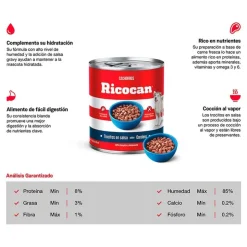 Ricocan Cordero Cachorro Trocitos Lata 280 Gr