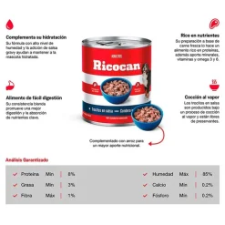 Ricocan Cordero y Arroz Adulto Trocitos Lata 280 Gr