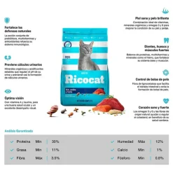 Ricocat Adulto Atún, Sardina y Trucha 9 Kg