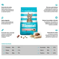 Ricocat Gatitos 15 Kg