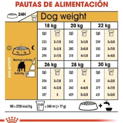 Royal Canin BHN Bulldog Adult - Adulto Bulldog 3 Kg