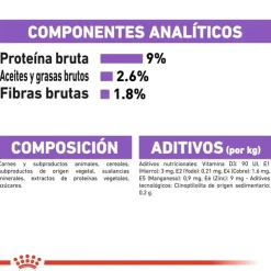 Royal Canin FHN Sterilized Jelly - Gatos Esterilizados Gelatina 85 gr